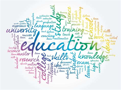 Education Word Cloud Collage Stock Vector Colourbox