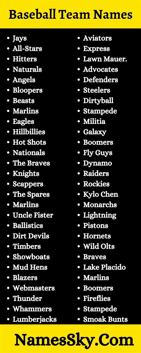 Baseball Team Names 850 Funny Team Name Ideas For Baseball