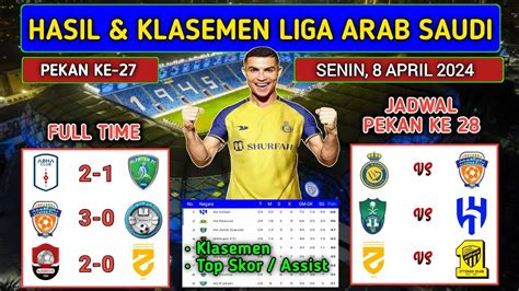 Hasil Liga Arab Saudi Tadi Malam ~ Abha Vs Al Fateh ~ Klasemen Terbaru Spl 2024 Youtube