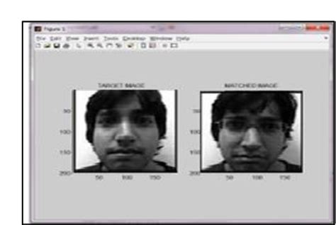 Figure 3 From Face Recognition Using Neural Network Technique Som Self Organizing Maps