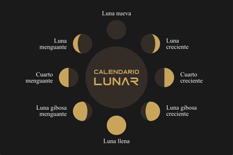 Calendario Lunar Octubre 2024 Hilde Laryssa