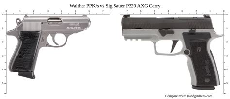 Walther Ppk S Vs Sig Sauer P Axg Carry Size Comparison Handgun Hero