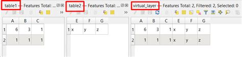 Qgis Join Tables With Different Amount Of Rows Using Sql In Qgis