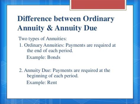 Annuity