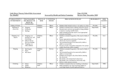 risk assessment template for nursery - Google Search - Resume Samples