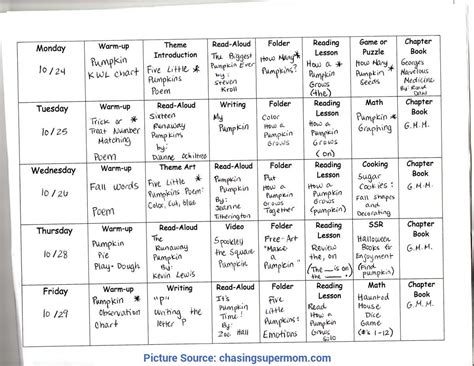 Best Lesson Plan Template Weekly Prescool Plannar Get Your Calendar Printable