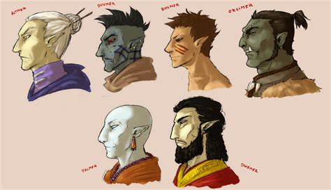 Elf races of Tamriel by ankalime on DeviantArt