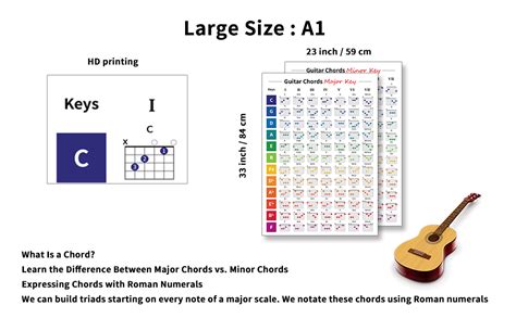 3 Pack Guitar Chord Wall Chart - Size A1 Chords, Scales, Common ...