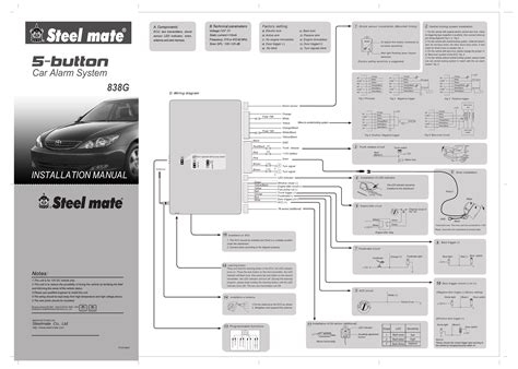 Wiring Diagram Of Car Alarm System Wiring Diagram And Schematics