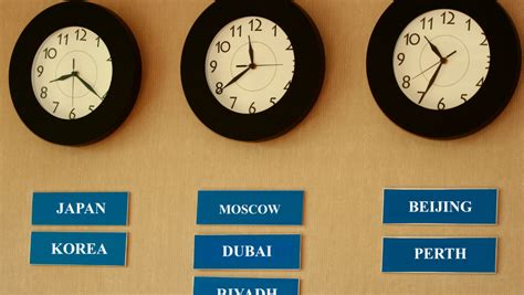 WHAT ARE THE ADVANTAGES OF WORLD TIMEZONE CLOCK?