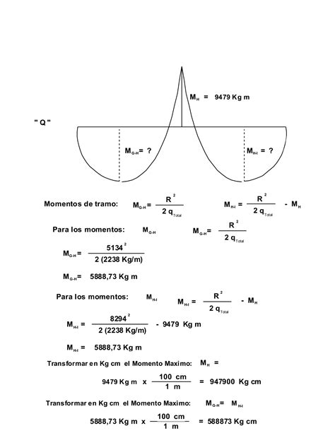 Calculo De Viga De HormigÓn Armado Pdf