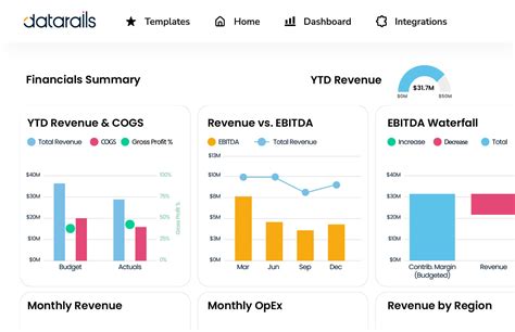 Datarails Software Reviews Demo And Pricing 2024