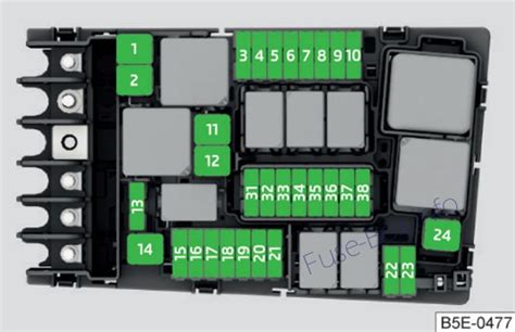 Fuse Box Diagram Skoda Octavia Mk3 5E 2013 2016