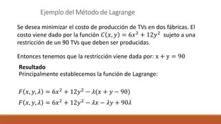 Optimización de Sistemas y Funciones Método de Lagrange PPT