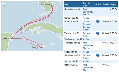 Caribbean From Ft. Lauderdale With Princess: Eastern, Western or ...