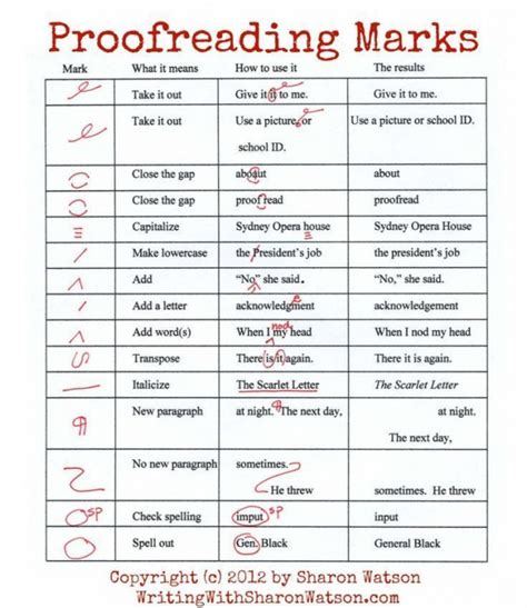 Proofreading Marks Worksheets