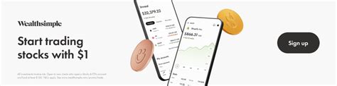 Wealthsimple Review An Easy And Accessible Investment Platform For