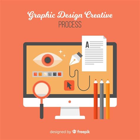 Concept De Processus Créatif De Conception Graphique Vecteur Gratuite