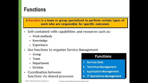 Trailer For Itil Foundation Principles Models And Concepts Youtube