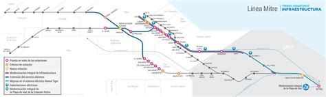 Estaci N Olivos Ferrocarril Mitre Mapa Y C Mo Llegar Ife