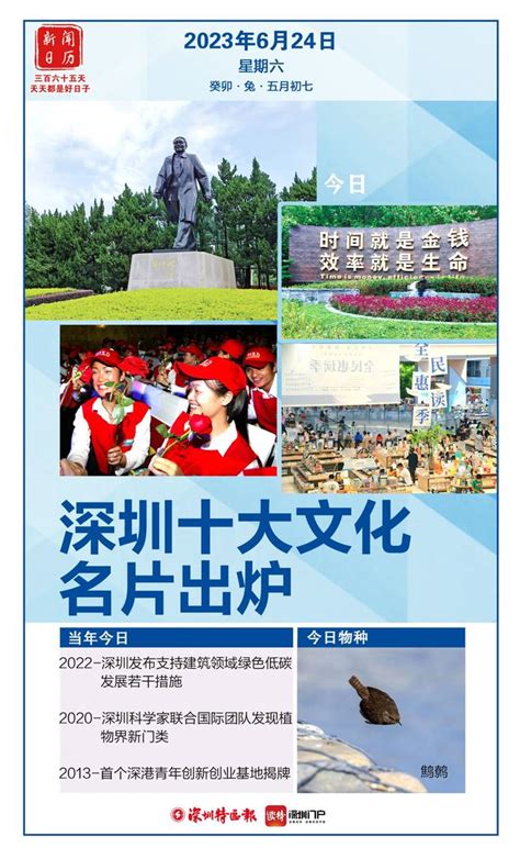 新聞日曆｜6月24日 7年前的今天 深圳十大文化名片出爐 每日頭條