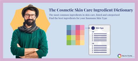 Cosmetic Skin Care Ingredients Dictionary – Skin Type Solutions