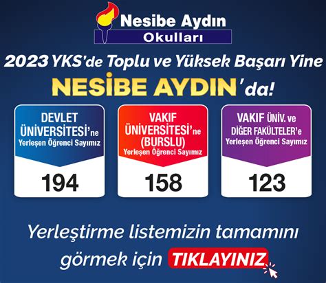 2023 Yks Yerleştirme Listelerimiz Nesibe Aydın Okulları