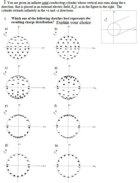 Solved 1 You Are Given An Infinite Solid Conducting Cylinder