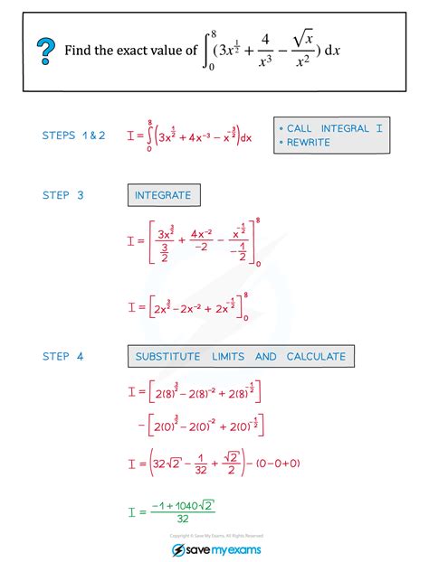 Definite Integration 8 1 3 Aqa A Level Maths Pure Revision Notes