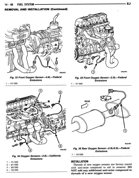 Cherokee O2 sensor advice - Jeep Cherokee Forum