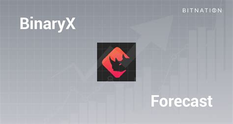 Binaryx Bnx Price Prediction