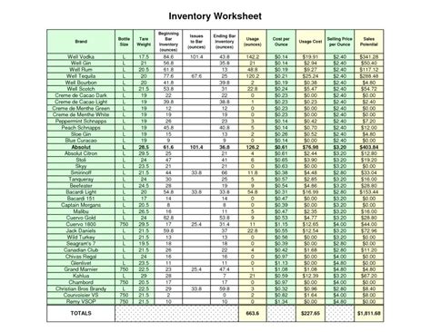 Stock Management Excel Template Durun Ugrasgrup Throughout Inventory