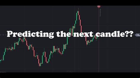 How To Predict Next Candlestick Candlestick Psychology Trade