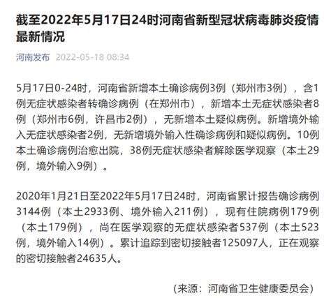 河南省昨日新增本土确诊病例3例，新增本土无症状感染者8例荔枝网新闻