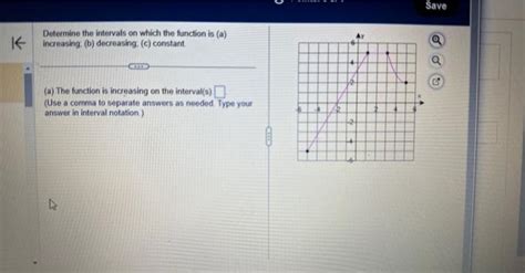 Solved Determine The Intervals On Which The Function Is