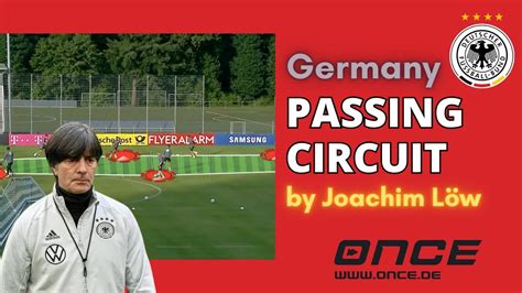 Germany Passing Circuit By Joachim L W Youtube