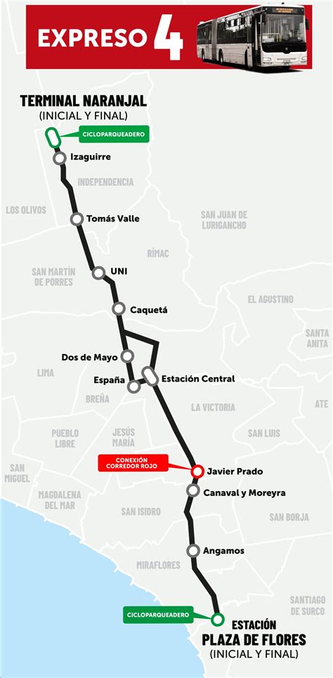 EXPRESO 4 METROPOLITANO Estaciones Y Horarios