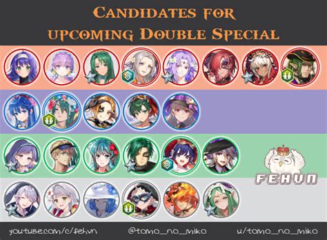 Best Oct Images On Pholder Warship Porn FOR Tn ITE And Warplane Porn