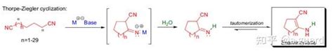 每日有机反应机理分享（21） 知乎