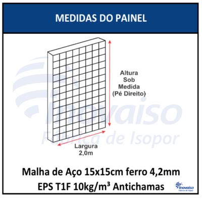 PAINEIS MONOLITICOS INOVAISO