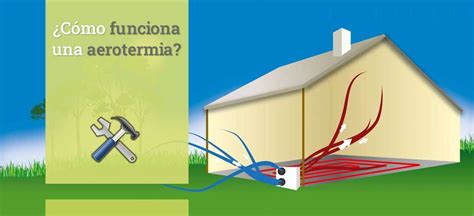 Soluciones De Aerotermia Para Climas Secos