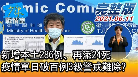 【完整版上集】新增本土286例、再添24死 疫情單日破百例3級警戒難除 少康戰情室 20210611 Youtube