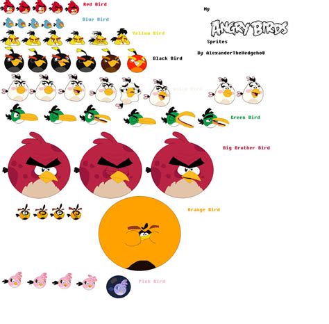 My Angry Birds Sprites By Alexthestarchild On Deviantart