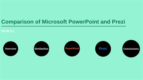 Prezi Vs Powerpoint By Arthur Pearce On Prezi