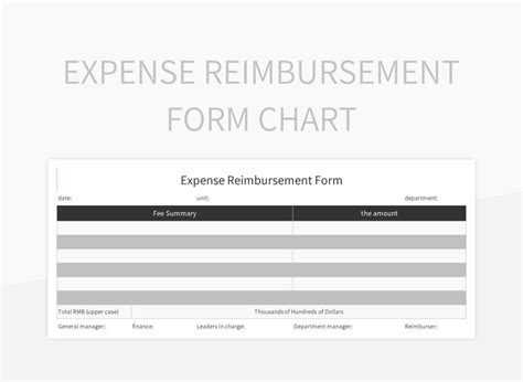 Expense Reimbursement Form Chart Excel Template And Google Sheets File ...