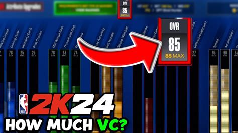 How Much VC To Get To 85 Overall IN NBA 2K24 XSX PS5 YouTube