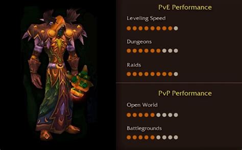 10 Classic Wow Dps Tier List Pve Games Tier List