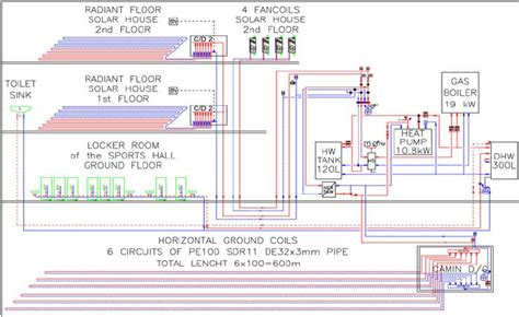 Hvac System Schematic