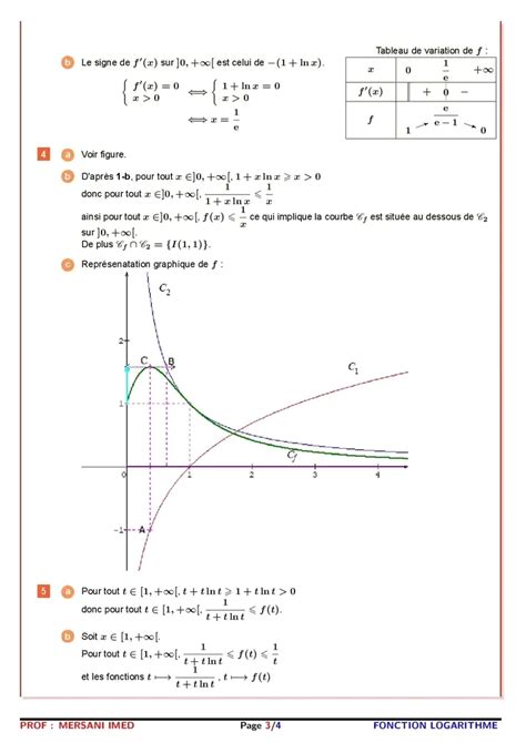 Bac math Math FONCTION LOGARITHME NÉPÉRIEN