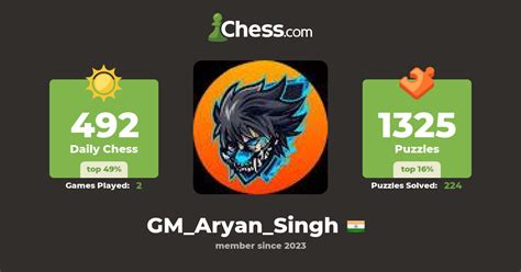 Aryan Singh Gm Aryan Singh Chess Profile Chess